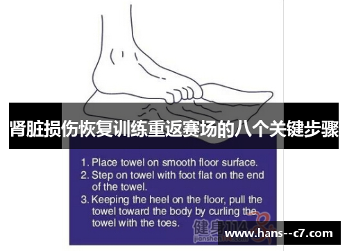 肾脏损伤恢复训练重返赛场的八个关键步骤