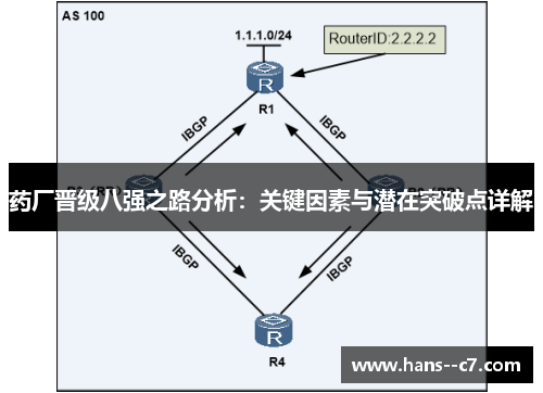 药厂晋级八强之路分析：关键因素与潜在突破点详解