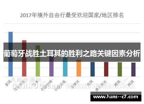 葡萄牙战胜土耳其的胜利之路关键因素分析