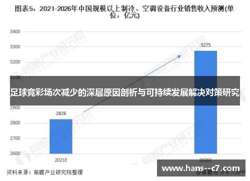 足球竞彩场次减少的深层原因剖析与可持续发展解决对策研究