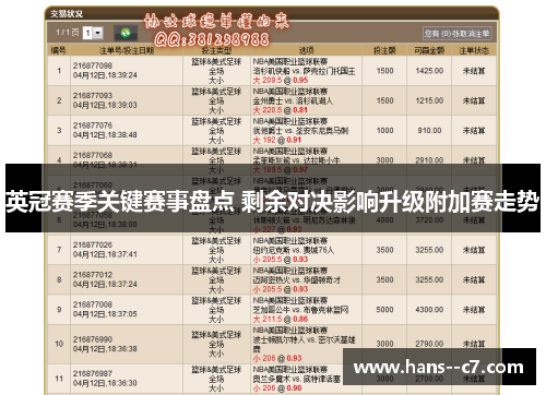 英冠赛季关键赛事盘点 剩余对决影响升级附加赛走势