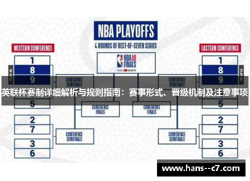 英联杯赛制详细解析与规则指南：赛事形式、晋级机制及注意事项