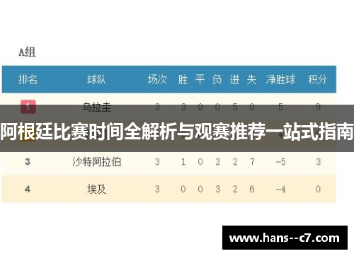 阿根廷比赛时间全解析与观赛推荐一站式指南
