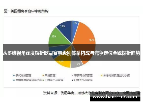 从多维视角深度解析欧冠赛事级别体系构成与竞争定位全貌探析趋势