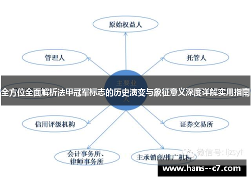 全方位全面解析法甲冠军标志的历史演变与象征意义深度详解实用指南