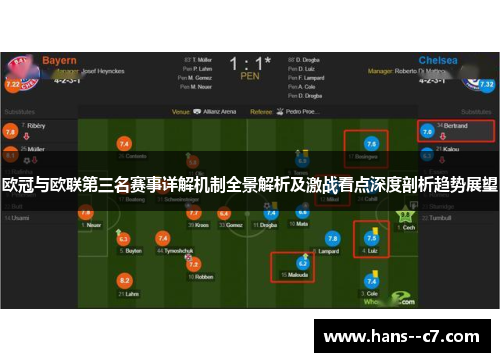 欧冠与欧联第三名赛事详解机制全景解析及激战看点深度剖析趋势展望