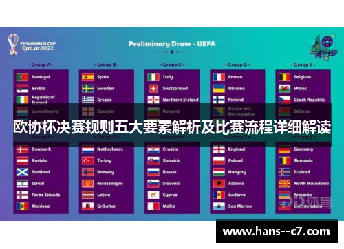 欧协杯决赛规则五大要素解析及比赛流程详细解读