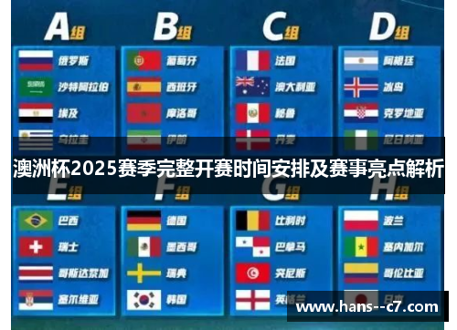 澳洲杯2025赛季完整开赛时间安排及赛事亮点解析