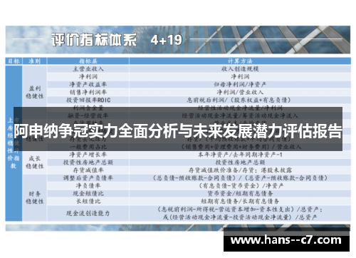 阿申纳争冠实力全面分析与未来发展潜力评估报告