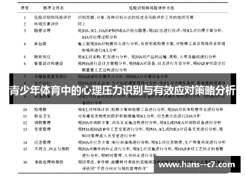 青少年体育中的心理压力识别与有效应对策略分析 青少年体育中的心理压力识别与有效应对策略分析