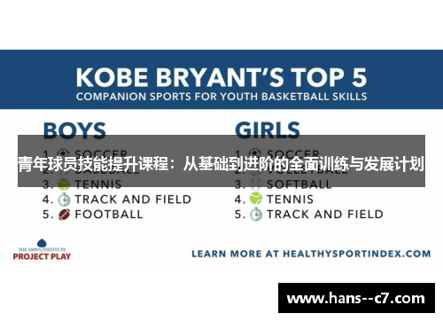 青年球员技能提升课程：从基础到进阶的全面训练与发展计划