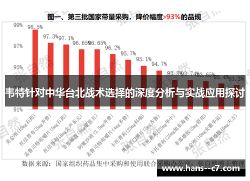 韦特针对中华台北战术选择的深度分析与实战应用探讨 韦特针对中华台北战术选择的深度分析与实战应用探讨