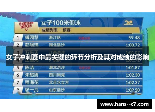 女子冲刺赛中最关键的环节分析及其对成绩的影响