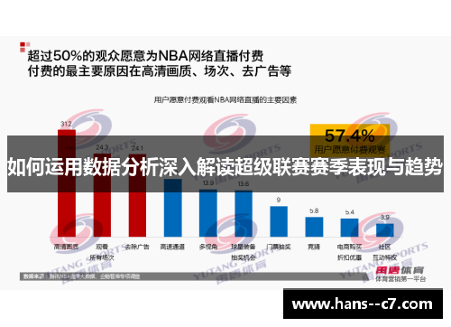 如何运用数据分析深入解读超级联赛赛季表现与趋势