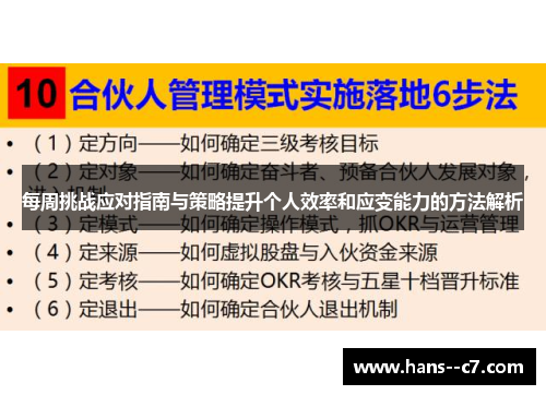 每周挑战应对指南与策略提升个人效率和应变能力的方法解析