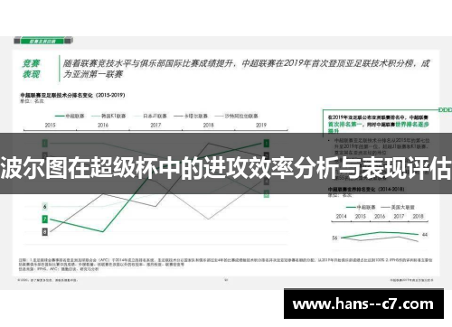 波尔图在超级杯中的进攻效率分析与表现评估