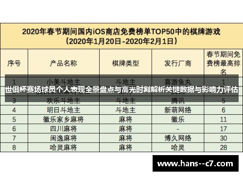 世俱杯赛场球员个人表现全景盘点与高光时刻解析关键数据与影响力评估