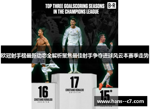 欧冠射手榜最新动态全解析聚焦最佳射手争夺进球风云本赛季走势