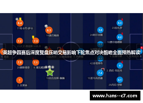 英超争四赛后深度复盘压哨交易影响下轮焦点对决前瞻全面预热解读