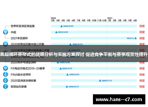 英超循环赛形式的战略分析与实施方案探讨 促进竞争平衡与赛事观赏性提升 英超循环赛形式的战略分析与实施方案探讨 促进竞争平衡与赛事观赏性提升