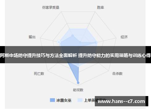 阿斯中场防守提升技巧与方法全面解析 提升防守能力的实用策略与训练心得