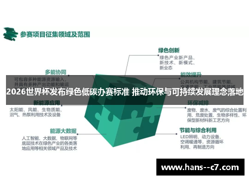2026世界杯发布绿色低碳办赛标准 推动环保与可持续发展理念落地