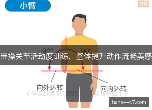 带操关节活动度训练，整体提升动作流畅美感
